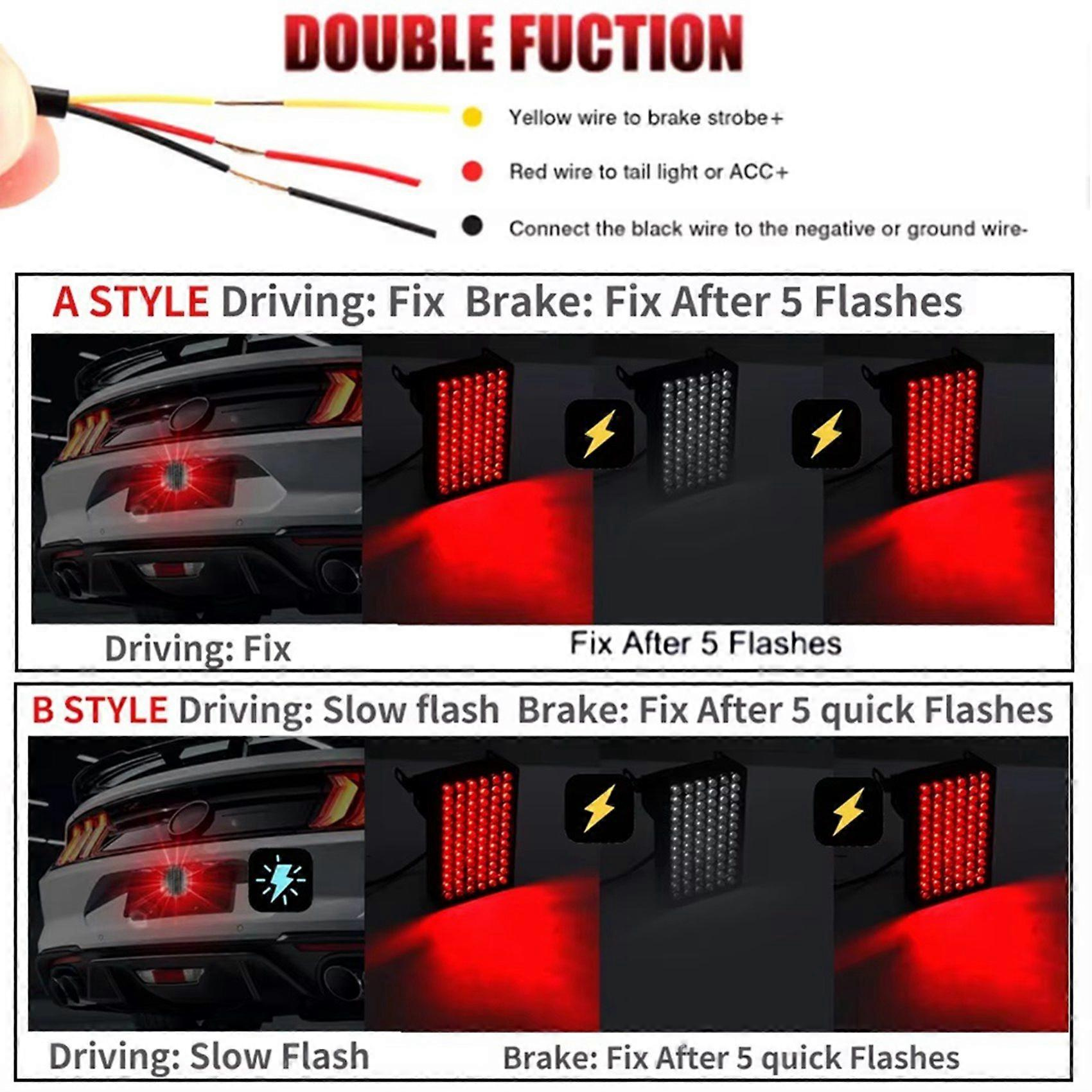F1 Bremslicht Hinten, Kfz-rücklicht, 3. Bremsleuchte Mit Blinkendem Warnsignal, 72 Leds, Bremslicht Für Suv, Motorrad, Bjxlgv