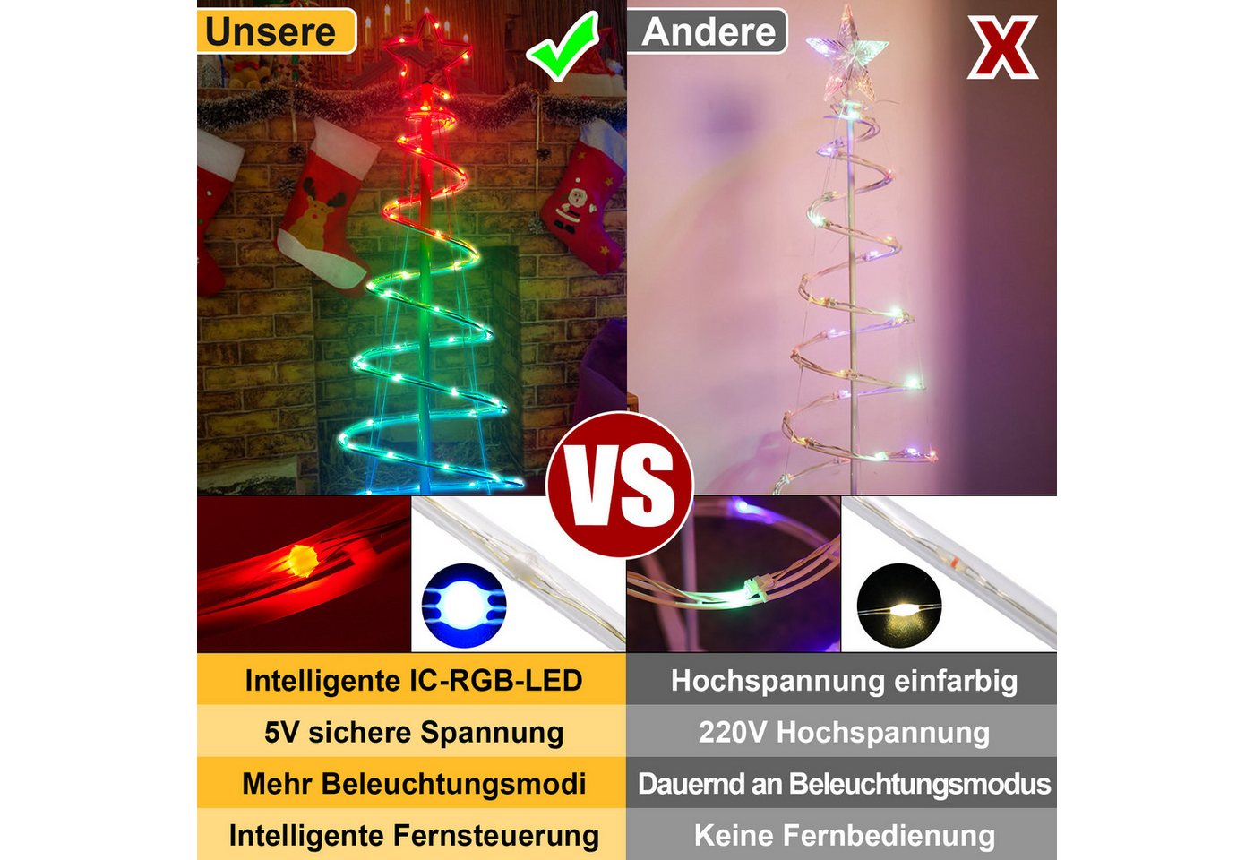 Jibenhome LED Baum Spirale Weihnachtsbaum, 8 Modi Lichterkette mit USB und Timer, 1.2M/1.5M/1.8M LED Baum mit Fernbedienun für Weihnachtsdekoration