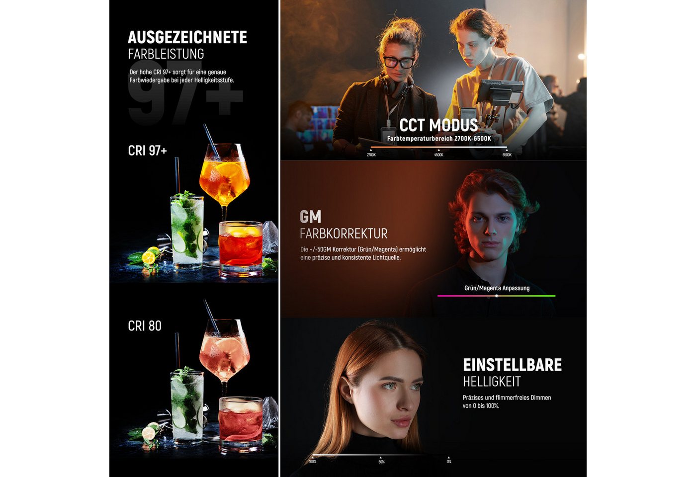 Neewer Videoleuchte CB200B 210W COB Bi-Color LED Videoleuchte Studiolicht, mit 2,4G/APP Fernbedienung, 2700K-6500K, CRI97+, 12 Effekte Bild 5