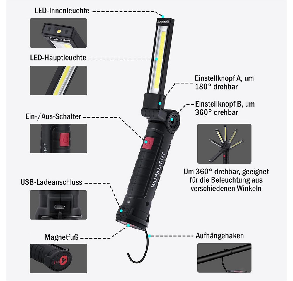 AFKSMILE LED Arbeitsleuchte 2 Stück LED Arbeitsleuchte, Werkstattlampe mit Magnetfuß & Haken, 5 Modi USB Taschenlampe für KFZ Reparatur, Werkstatt, Camping, Notfall