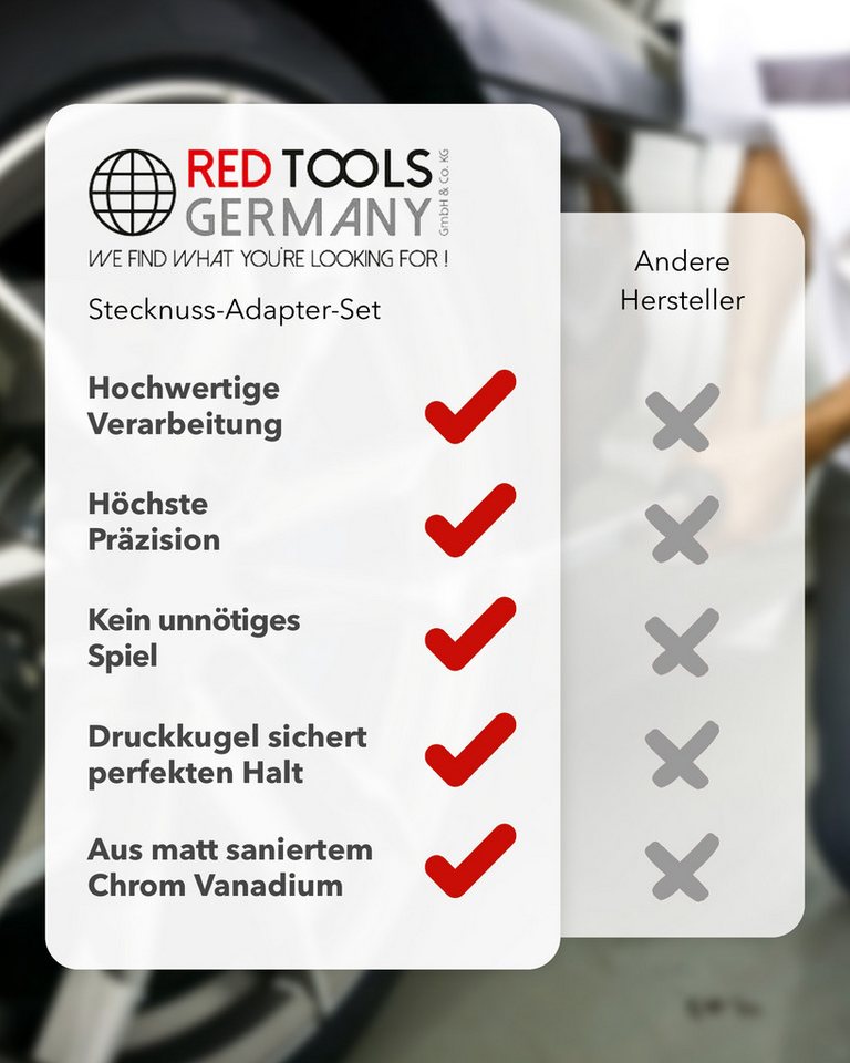 Red Tools Stecknuss Red Tools - Stecknuss-Adapter für Ratschen-6-teilig im Koffer, 7-St. Bild 5