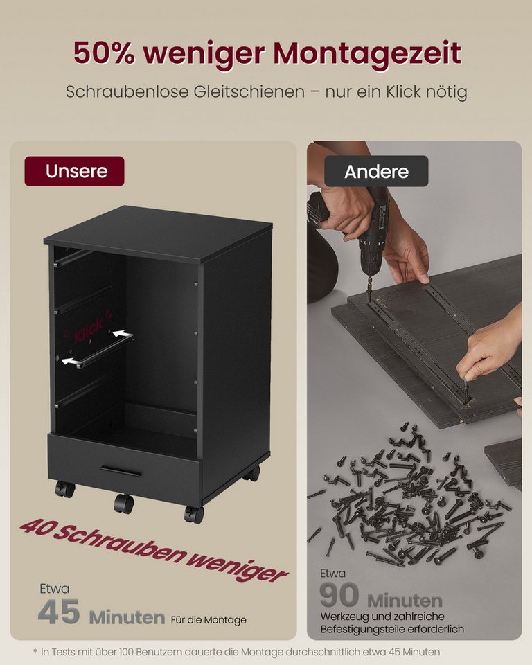 VASAGLE Rollcontainer mobiler Aktenschrank, Schubladenschrank, für Büro, Homeoffice, mit schraubenlosen Gleitschienen, Druckerständer Bild 3