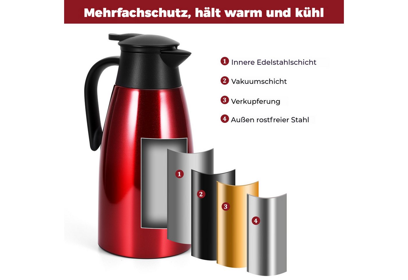 BlingBin Isolierkanne 2,1L Doppelwandige Vakuumisolierung Kaffeekanne, Thermoskanne, 2.1 l, (304 Edelstahl Isolierte Wasserkocher mit Auslaufsicherem Deckel, 24 Stunden Wärmedämmung, 1-St., Produktmaße: 13,5 × 25,5 cm), Teekanne Thermo für Büro, Zuhause, Kaffee, Milch, Tee, Getränke