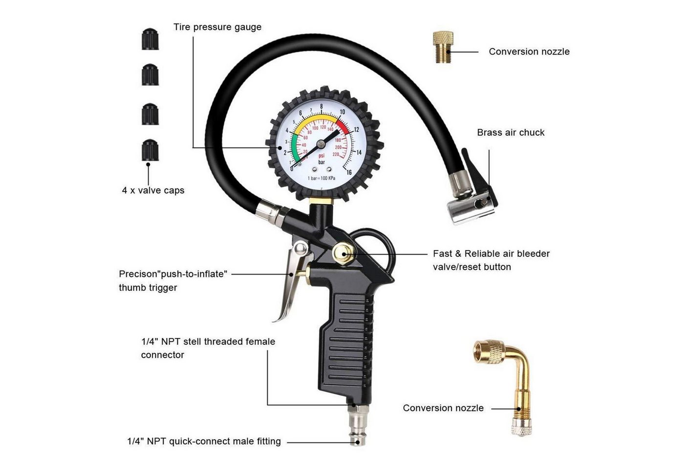 LuxusKollektion Reifenfüllmessgerät Luftdruckprüfer Reifenfüller 220 PSI Schwarz Multifunktion Ventil
