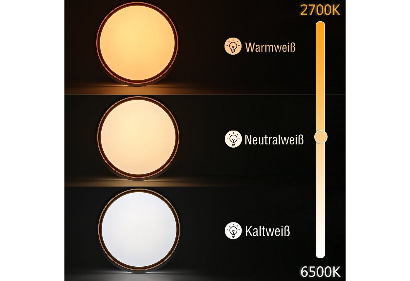 ZMH LED Deckenleuchte Wohnzimmer Ø30CM Dimmbar mit Fernbedienung Modern Deckenlampe Flur, Einfache Installation, LED fest integriert, 3000-6500K, CCT Flurlampe Modern Quadratisch für Küche
