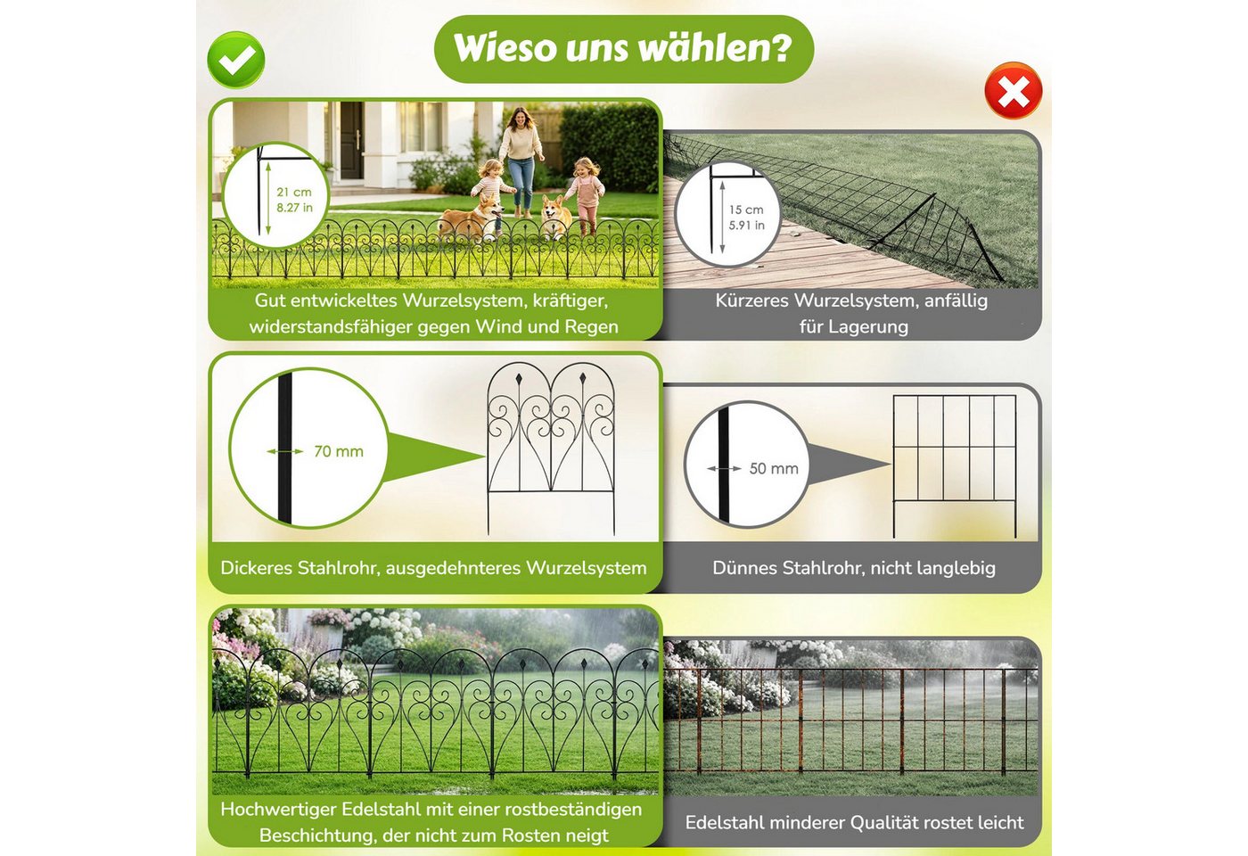 BlingBin Gartenzaun 5/10 Stück Dekorativer Metallzaun für Garten, 81x60 cm Blumenzaun, (10er Set, 10-St., Gartenbegrenzung, Drahtzaun, Außenzäune), Outdoor Gartenpaneel für Terrasse & Blumenbeet, Rostfrei Tierbarriere Bild 5