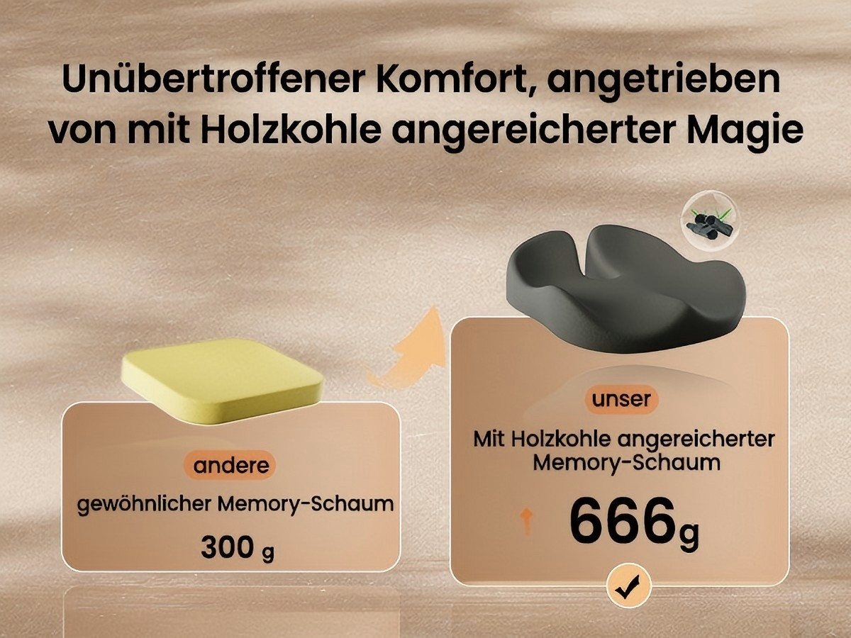 ProtoArc Sitzkissen Ergonomisches Sitzkissen, U-Design, Memory Foam fürs Büro, reduziert direkten Druck im Steißbeinbereich