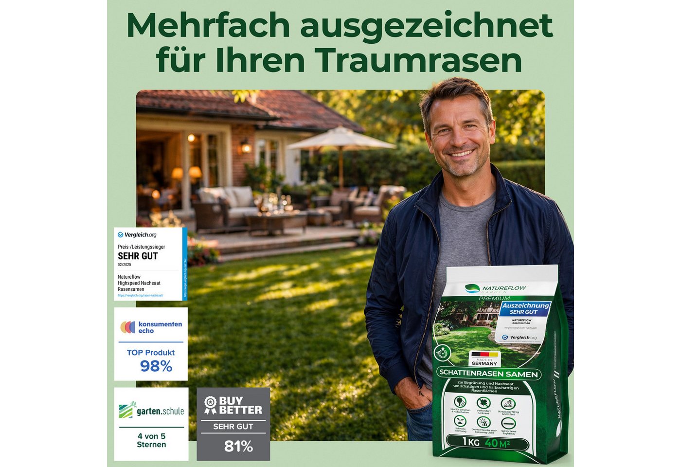 Natureflow Rasensamen für schattige Flächen, schnellkeimend, TEST SEHR GUT, 100% Keimgaranti, 1 kg Bild 3