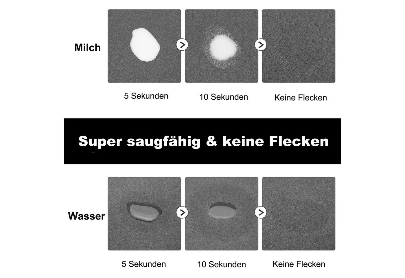 Srvillg Napfunterlage Diatomit Napfunterlage Hund Katze – Saugfähige Futtermatte, 1-St., Schnell Trocknend & Rutschfest für Haustiere Bild 4