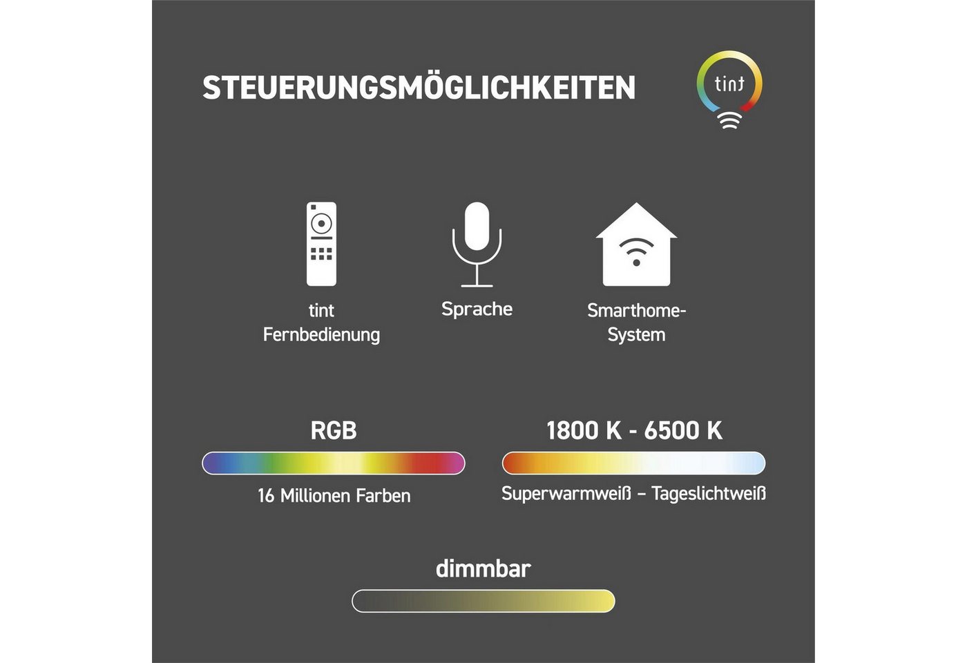 tint LED Deckenleuchte Deckenlampe Decken Panel RGB Decken Wandleuchte mit FB 120x30, LED Panelleuchte Farbwechsel Lampe Wohnzimmerlampe Flurleuchte