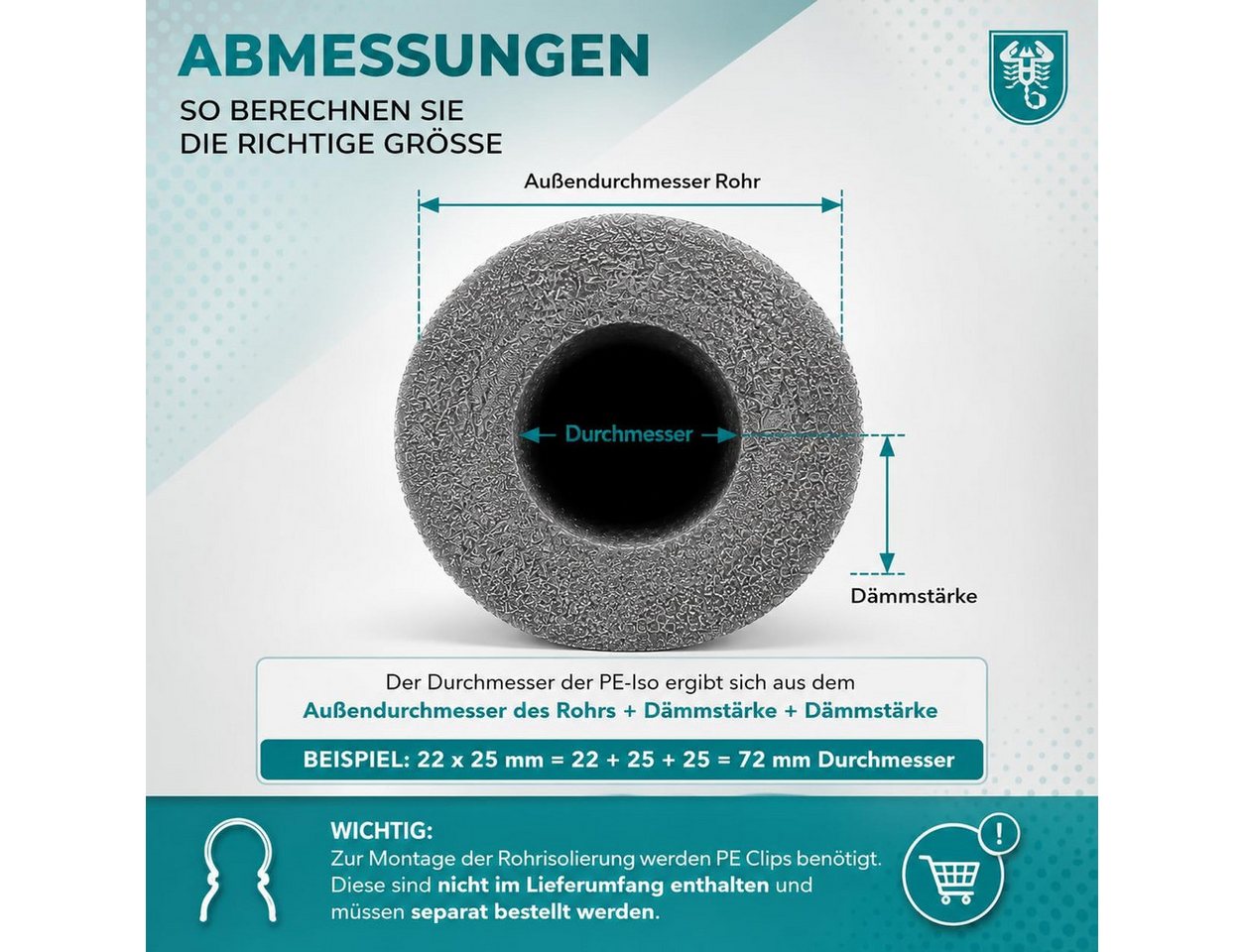 Scorprotect® Steinwolle PE Rohrisolierung angeschlitzt 1 m Farbe grau
