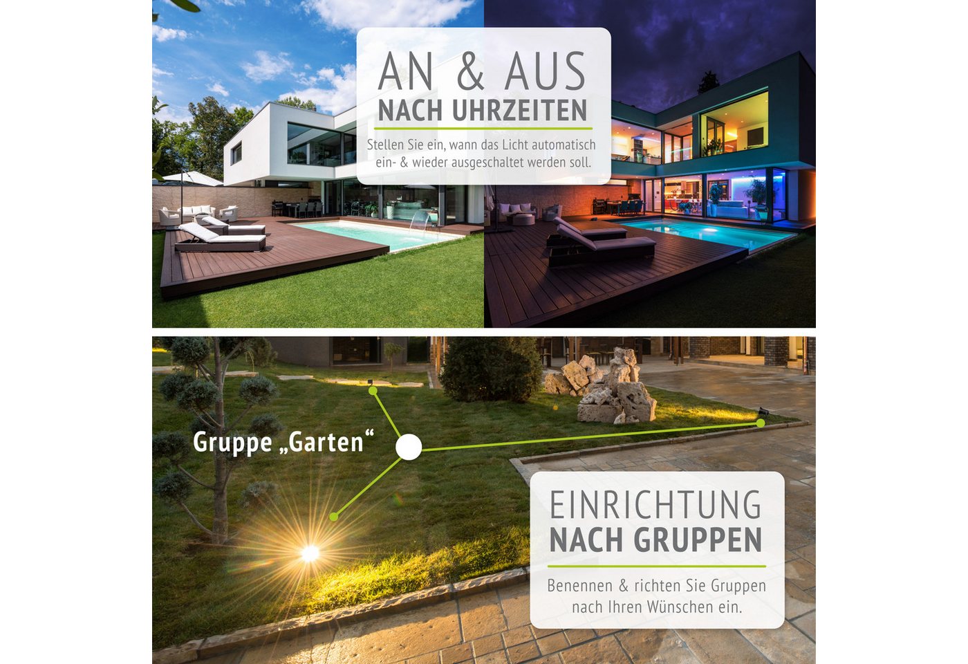 linovum LED Gartenstrahler CARI Erdspiess Gartenstrahler 2m Kabel IP65 Smart GU10 dimmbar, Smart Bild 3