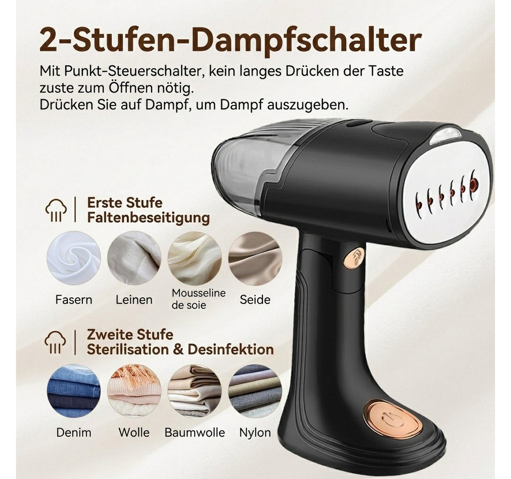 Feelhap Reise-Dampfbügeleisen Vertikales Dampfbügeleisen 1500 W 130 ml mit Dampfbürste, faltbar, 1500 W, 1500 W, klappbarer Griff, 130-ml-Tank, Bürstenaufsatz