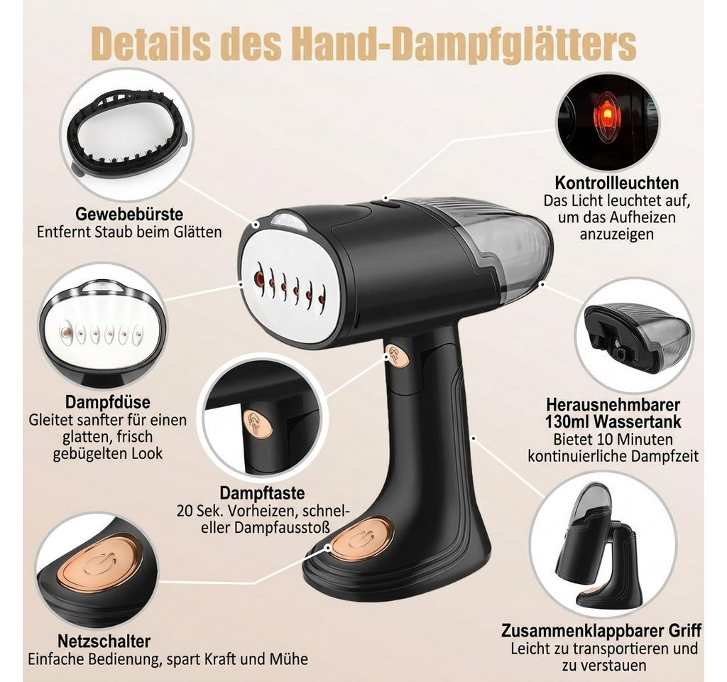 Feelhap Reise-Dampfbügeleisen Vertikales Dampfbügeleisen 1500 W 130 ml mit Dampfbürste, faltbar, 1500 W, 1500 W, klappbarer Griff, 130-ml-Tank, Bürstenaufsatz Bild 5