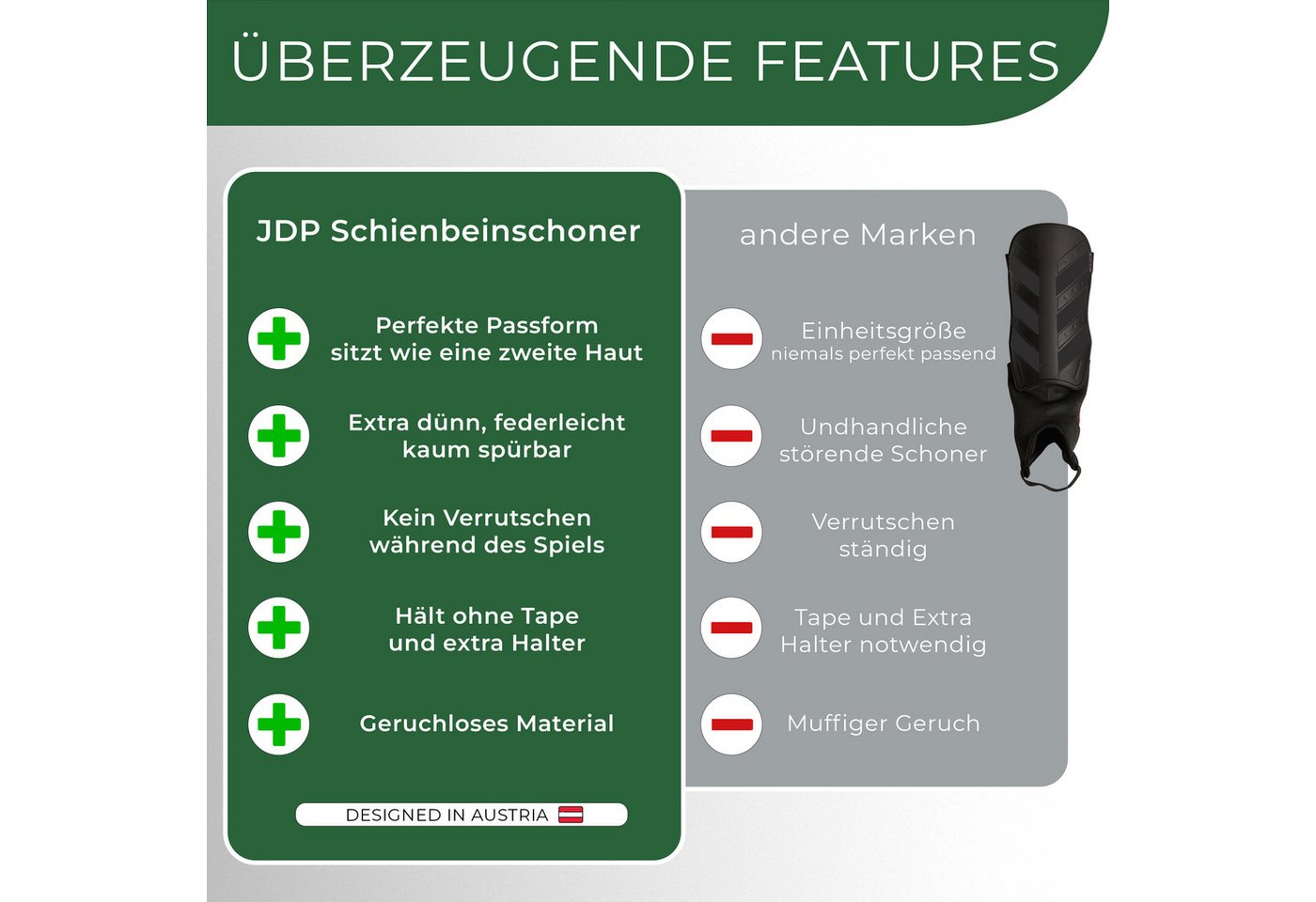 JDP Online Handel OG Fußball Schienbeinschoner Individuell anpassbare Schienbeinschoner 15x10 cm (1 Paar, Premium Fußball Schienbeinschoner Herren/Damen/Kinder) Bild 2
