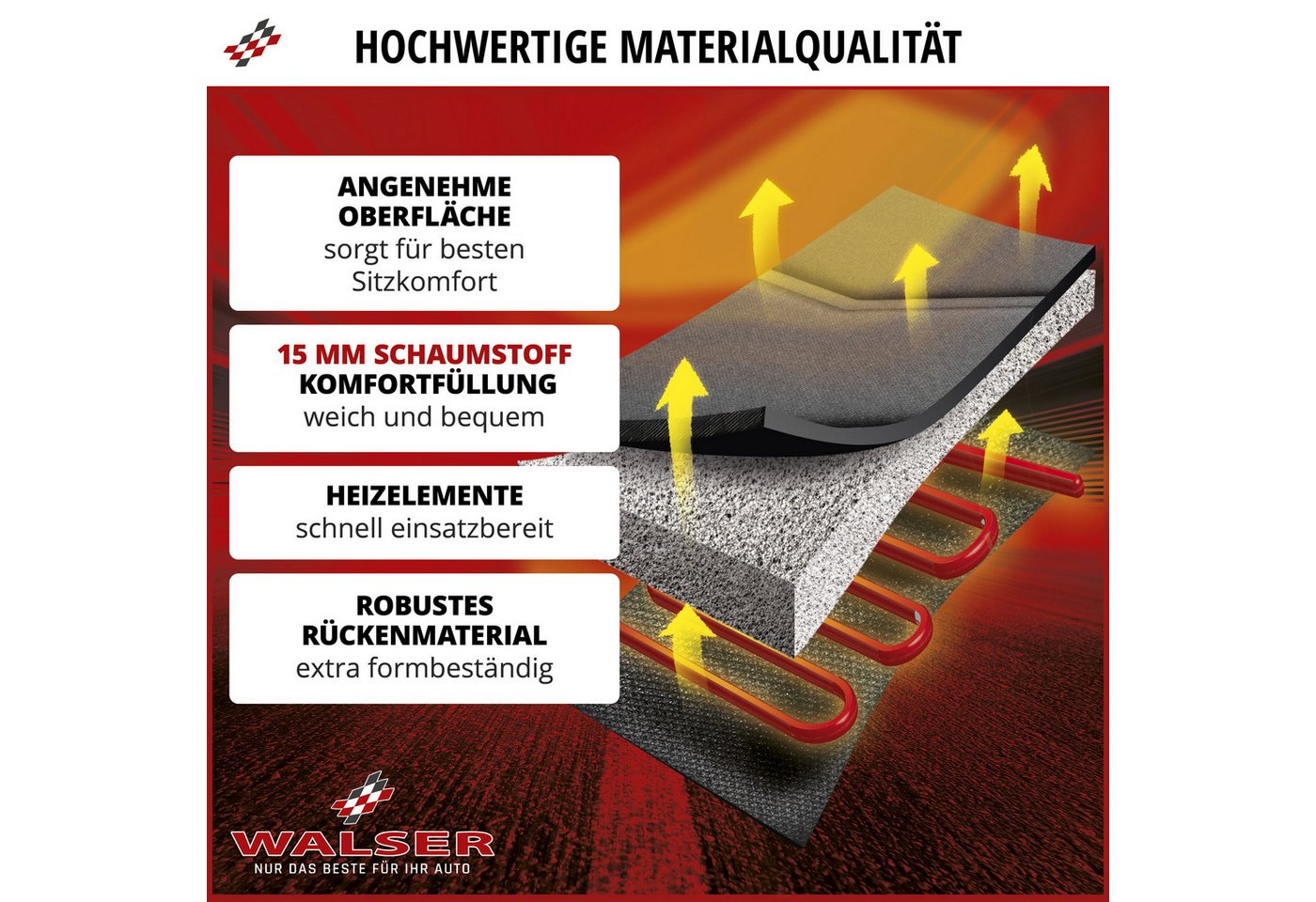 WALSER Autositzauflage Heizsitzaufleger Caldo, 1 Stück, 1-tlg. Bild 2
