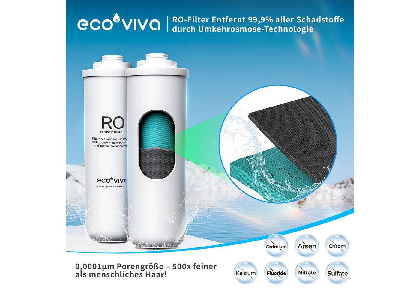 Ecoviva Wasserfilter Ersatz-RO-Filterkartusche, Zubehör für Umkehrosmoseanlage RO800G