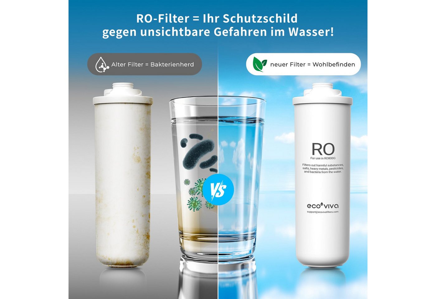 Ecoviva Wasserfilter Ersatz-RO-Filterkartusche, Zubehör für Umkehrosmoseanlage RO800G Bild 2
