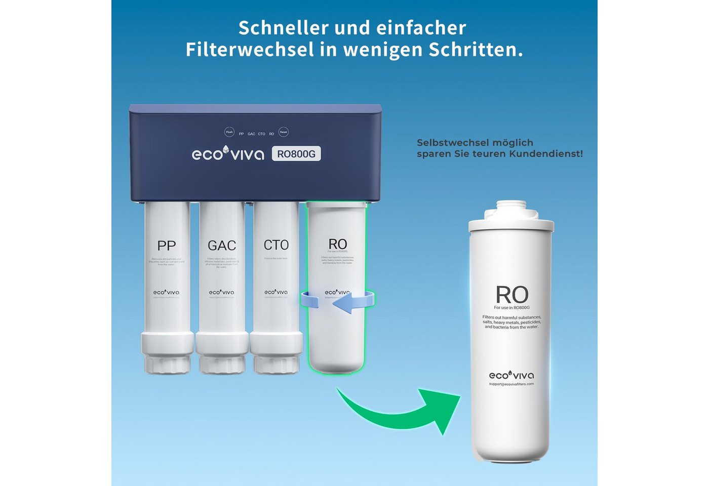 Ecoviva Wasserfilter Ersatz-RO-Filterkartusche, Zubehör für Umkehrosmoseanlage RO800G Bild 3