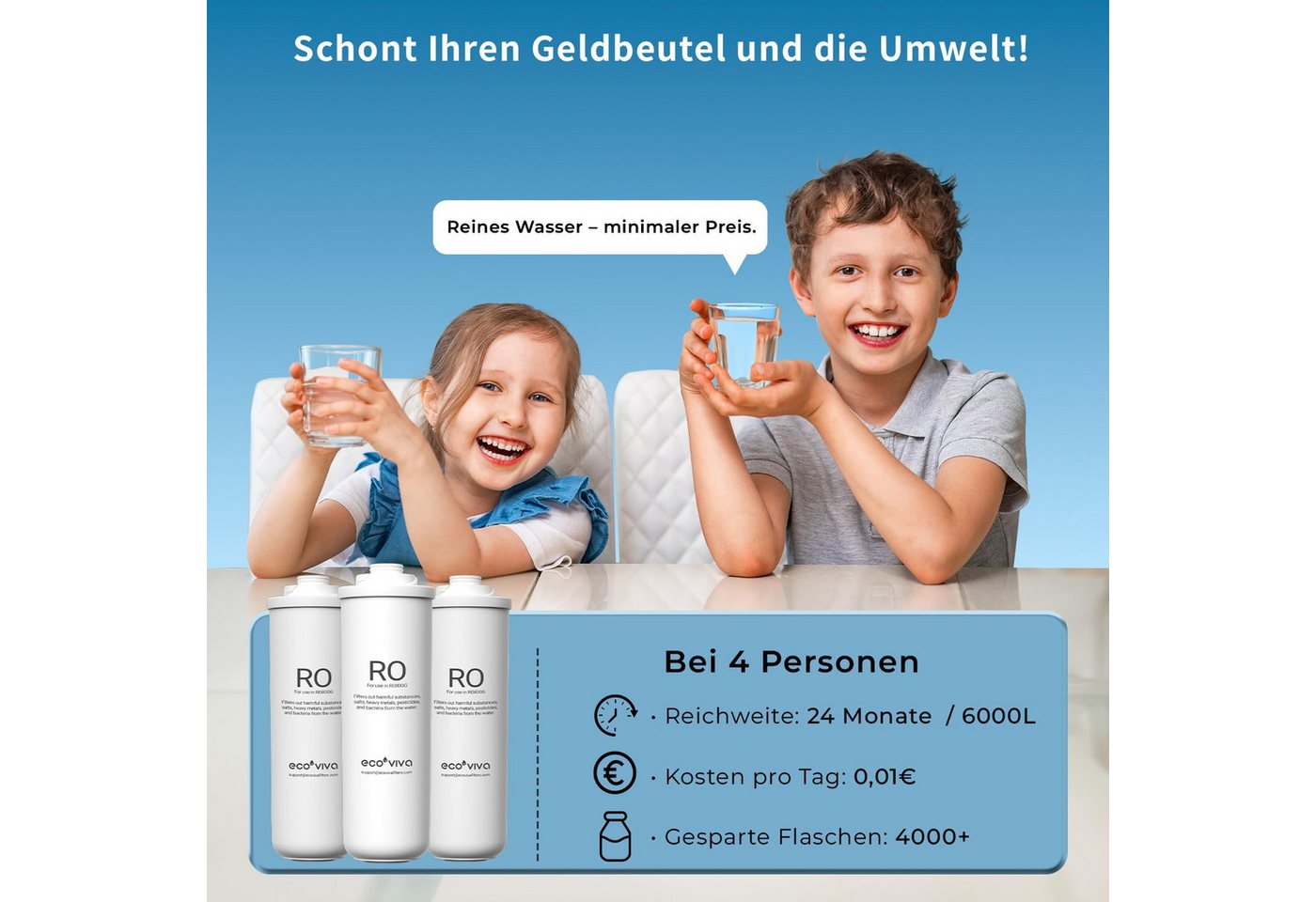 Ecoviva Wasserfilter Ersatz-RO-Filterkartusche, Zubehör für Umkehrosmoseanlage RO800G Bild 4