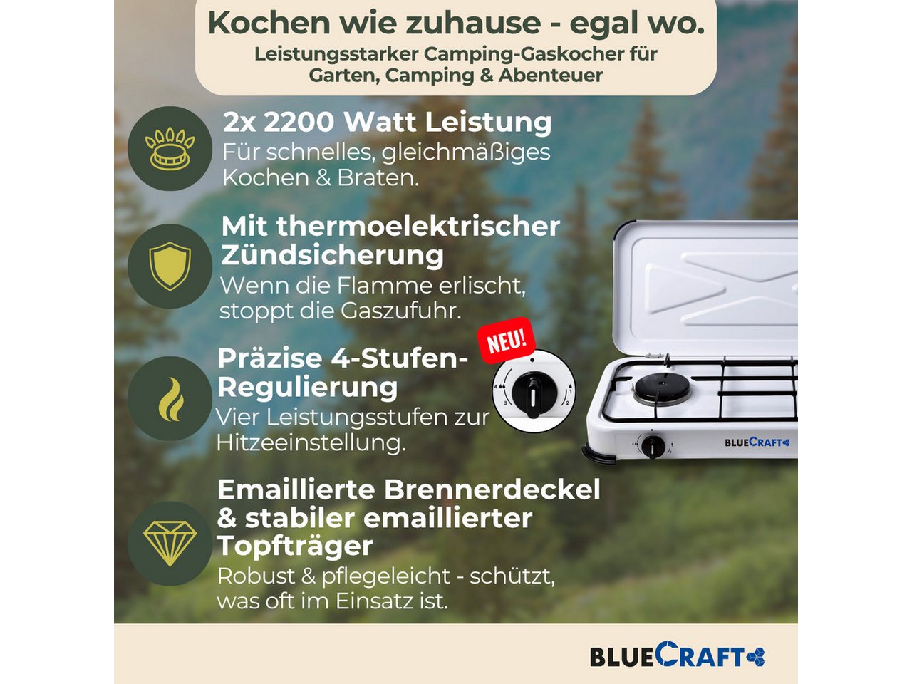 BlueCraft Gaskocher Notfall Kocher Campingkocher 2 flammig 4,4 kW mit Gasflasche (leer), (mit Schlauch 100 cm und Gas Regler Druckminderer Gasherd Gas-Kochfeld), Notfall Kocher Stromausfall mit Propan Gasflasche 11kg ungefüllt-leer