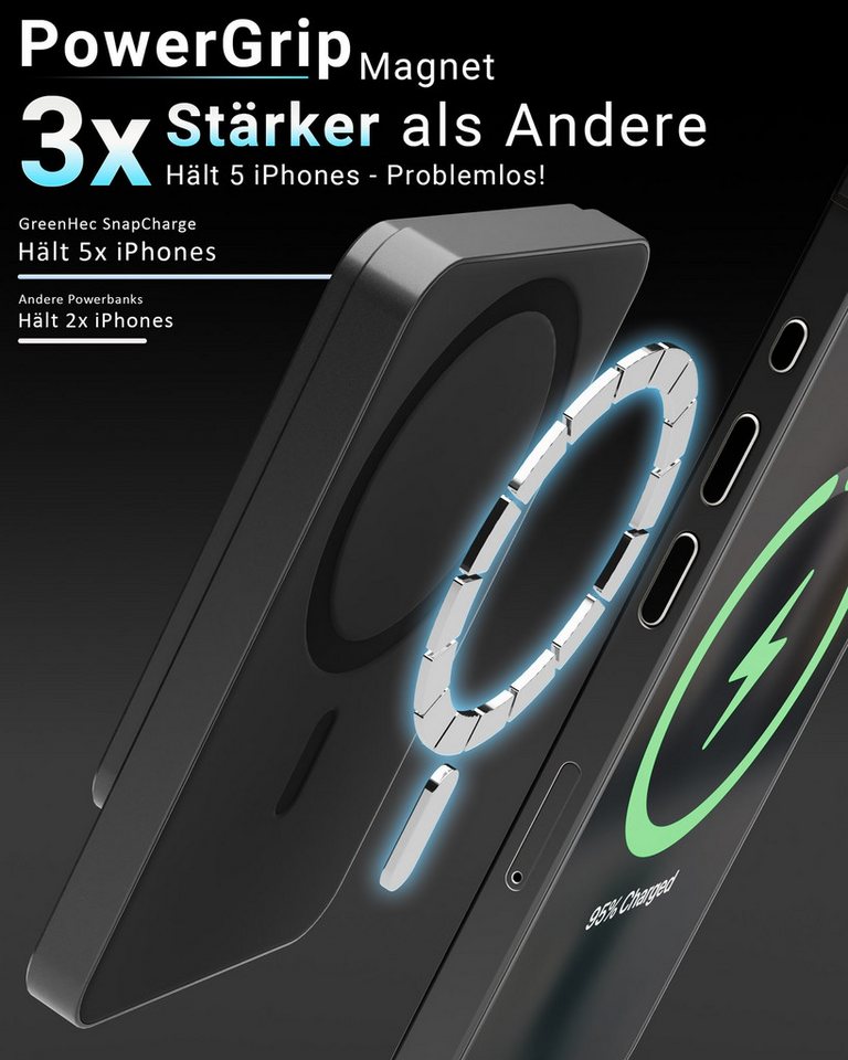 GreenHec MagSafe Powerbank iPhone 18 17 16 15 14 13 Pro Max Magnetische Zubehör Powerbank SnapCharge Pro A 10000 mAh (1,5 V), 10000mAh 5000mAh Power Bank Wireless Induktives Laden Akku Slim Magnet Bild 5