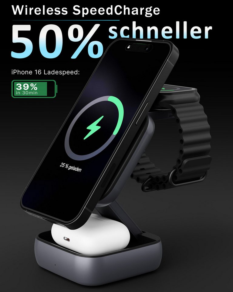 GreenHec Ladestation Apple Watch iPhone 3in1 MagSafe Wireless Charge Ladegerät Wireless Charger (3000 mA, Spar-Set, 3in1 PowerBase + USB-C Kabel + 20w Dual Charger, 18 17 16 15 14 13 Pro Max Air Kompakt Station Induktionsladegerät) Bild 3