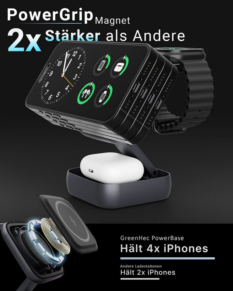 GreenHec Ladestation Apple Watch iPhone 3in1 MagSafe Wireless Charge Ladegerät Wireless Charger (3000 mA, Spar-Set, 3in1 PowerBase + USB-C Kabel + 20w Dual Charger, 18 17 16 15 14 13 Pro Max Air Kompakt Station Induktionsladegerät) Bild 4