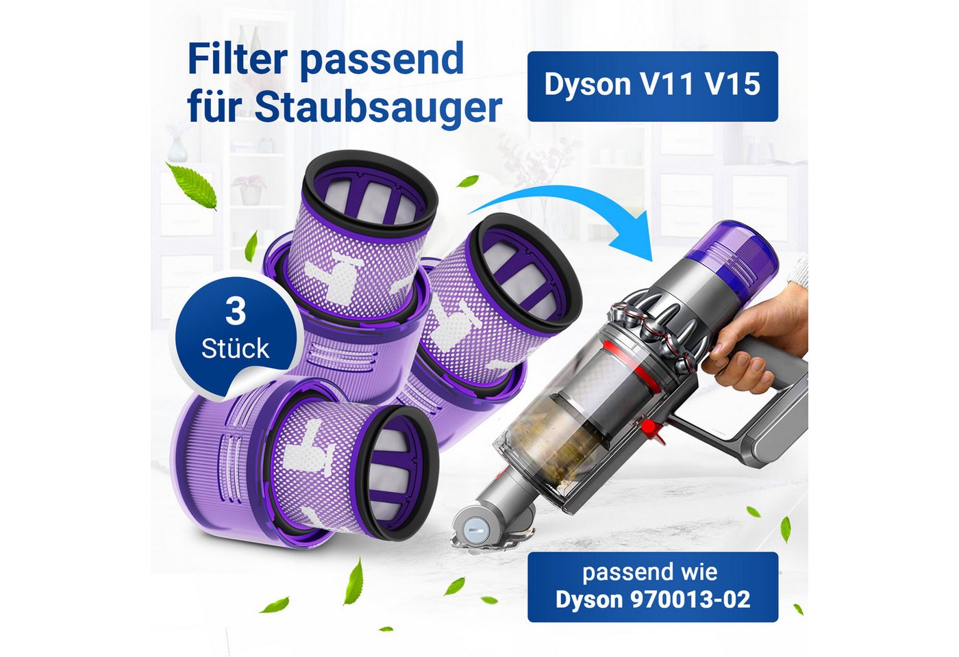 VIOKS HEPA-Filter Vakuumfilter 3 Stk Ersatz für Dyson 970013-02, für Staubsauger Bild 2