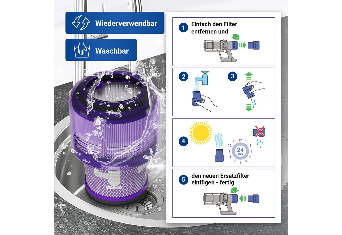 VIOKS HEPA-Filter Vakuumfilter 3 Stk Ersatz für Dyson 970013-02, für Staubsauger Bild 3
