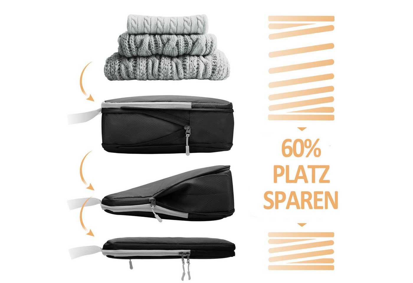 Diwzbyn Kofferorganizer 6-teiliges Koffer-Organizer-Set, Koffer-Packtaschen, wasserdichte Reisetaschen für Kleidung, Gepäck-Organizer für Reisen Bild 2