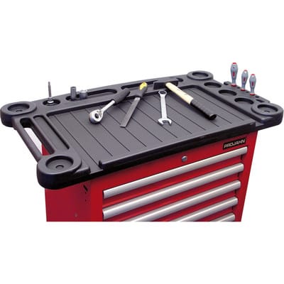 Arbeits-Auflage zu 5900/5901
