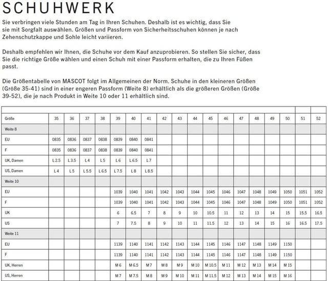 Sicherheitshalbschuh Schwarz F0460-902-09, Größe 40