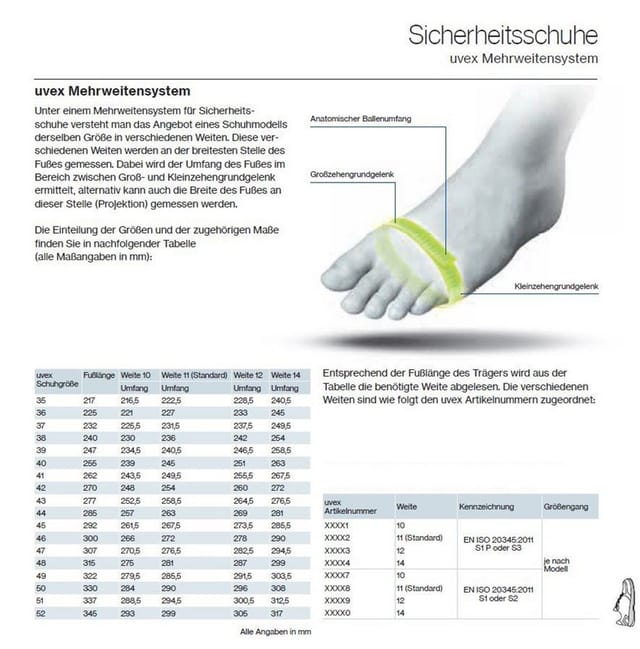 2 trend Halbschuhe S1P 69382 schwarz/blau, Weite 11, Größe 49