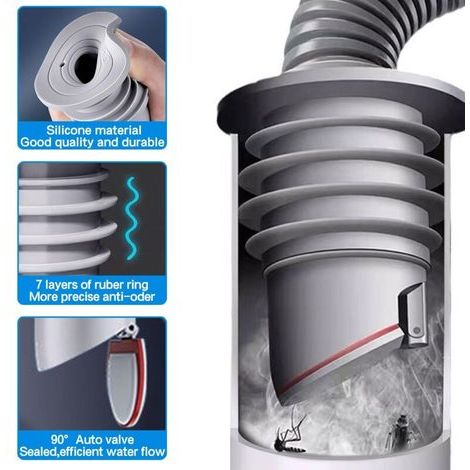 Geruchsstopper Für Waschmaschinen. Schlauchdichtung Für Waschmaschinen (35–40 Mm). Geruchsstopper Für Waschmaschinen, Ablaufschlauchdichtung. Schlauchdichtung (1 Stück).