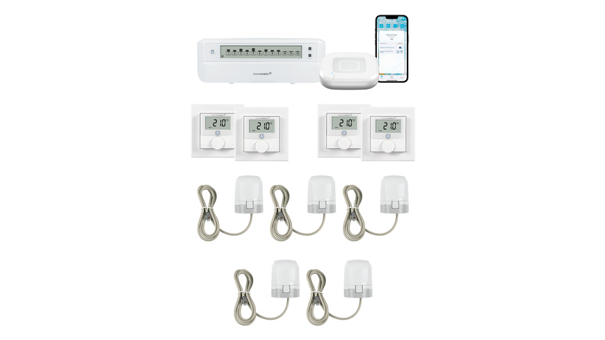 Homematic IP Smart Home Starter Set Fußbodenheizung mit Access Point 2, Fußbodenheizungscontroller, 4 Wandthermostate und 5 Stellantriebe