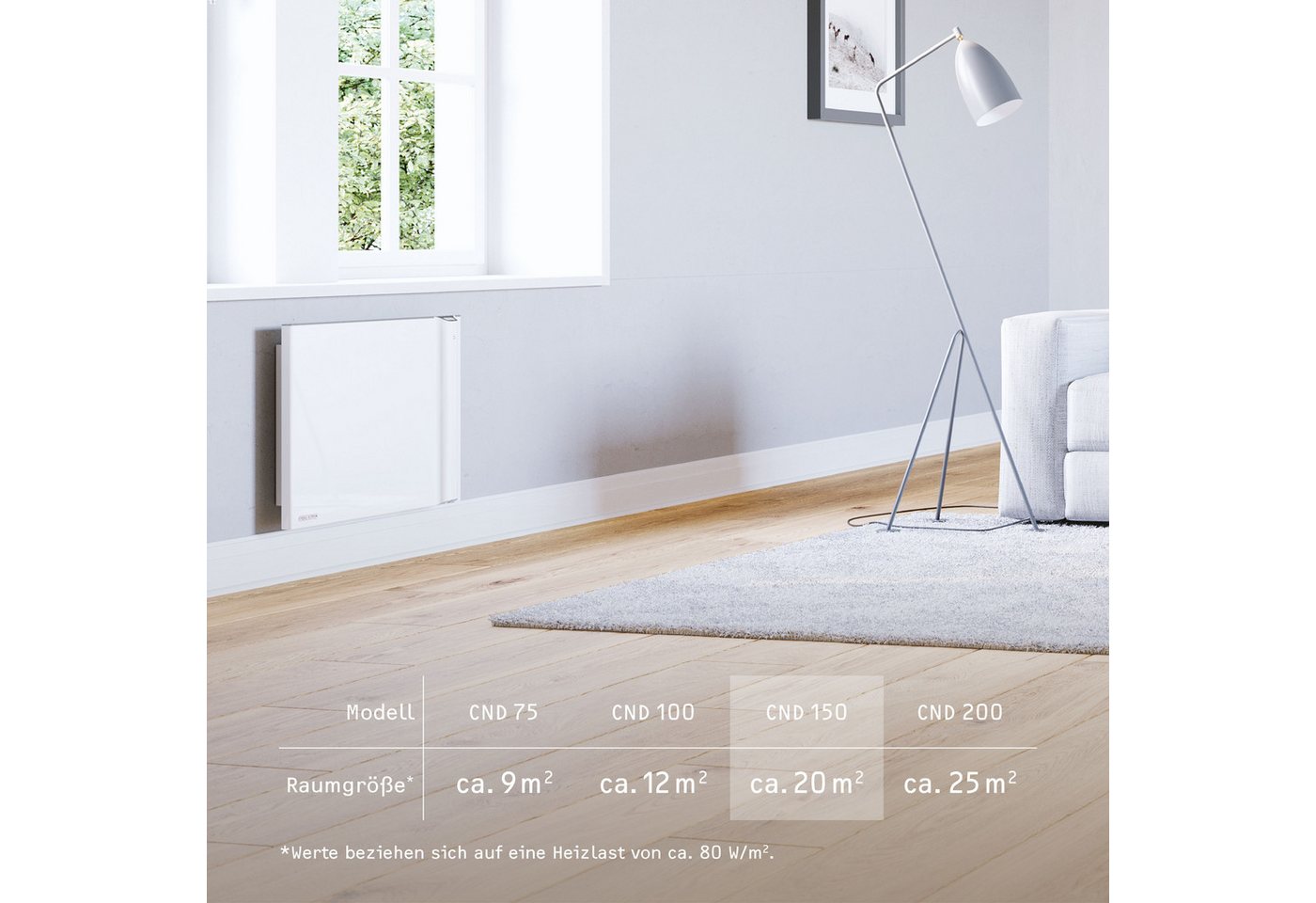 STIEBEL ELTRON Konvektor »CND 150«, Duo Wandkonvektor, Elektroheizung energiesparend, 1,5 kW, für ca. 20 m², LCD-Display, Wochentimer, ohne Stecker, Festanschluss Bild 2