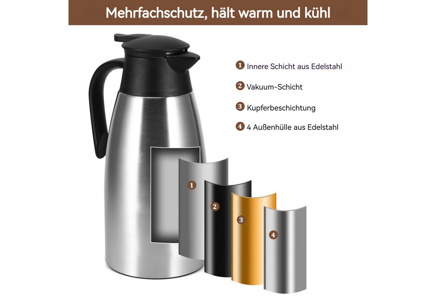 BlingBin Isolierkanne 2,1L Thermoskanne Edelstahl Doppelwandige Vakuumisolierung Kaffeekanne, 2.1 l, (304 Edelstahl Isolierte Isolierkanne, 1-St., Thermoskanne 29 × 13 cm), 24 Stunden Wärmedämmung,für Wasserkocher,Teekannen und Kaffeemaschinen Bild 5