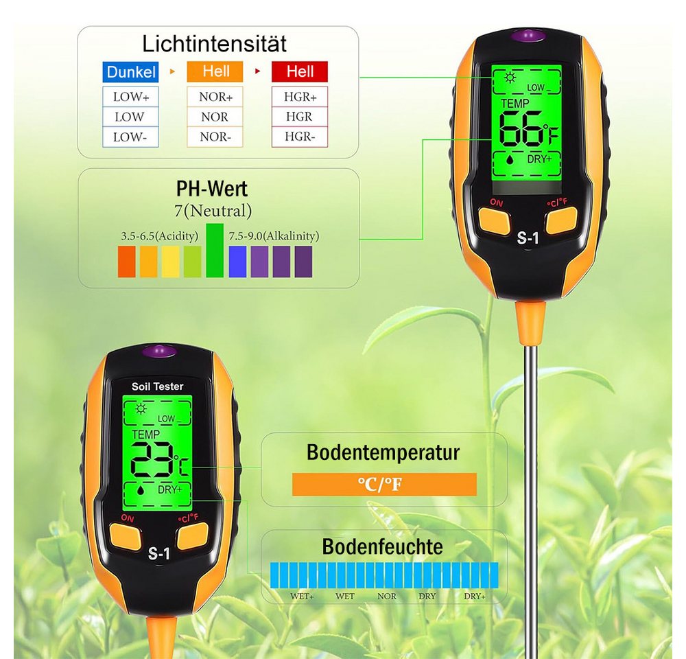 AFKSMILE Feuchtigkeitsmesser 4-in-1 Bodenmessgerät Digital, LCD Bodenfeuchtemessgerät, Bodentester für pH-Wert, Bodenfeuchtigkeit, Temperatur & Sonnenlicht Bild 2