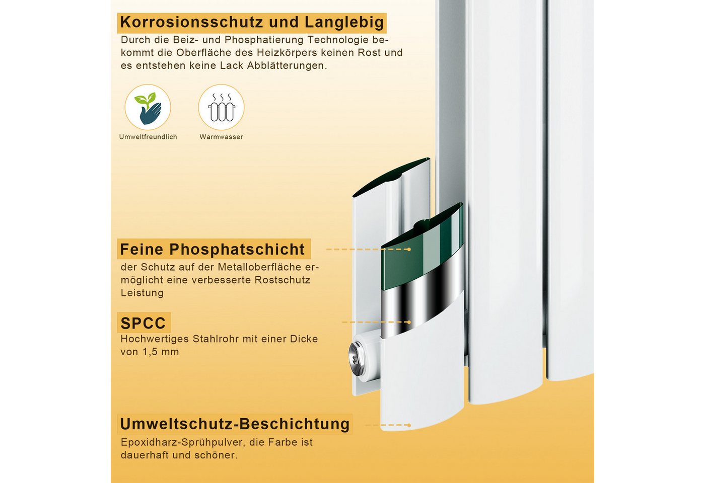 SONNI Designheizkörper Design Heizkörper Flach Anthrazit Doppellagig 1600x542mm Vertikal, Paneelheizkörper, Heizungsbereich 19~27m², Mittelanschuss Bild 2