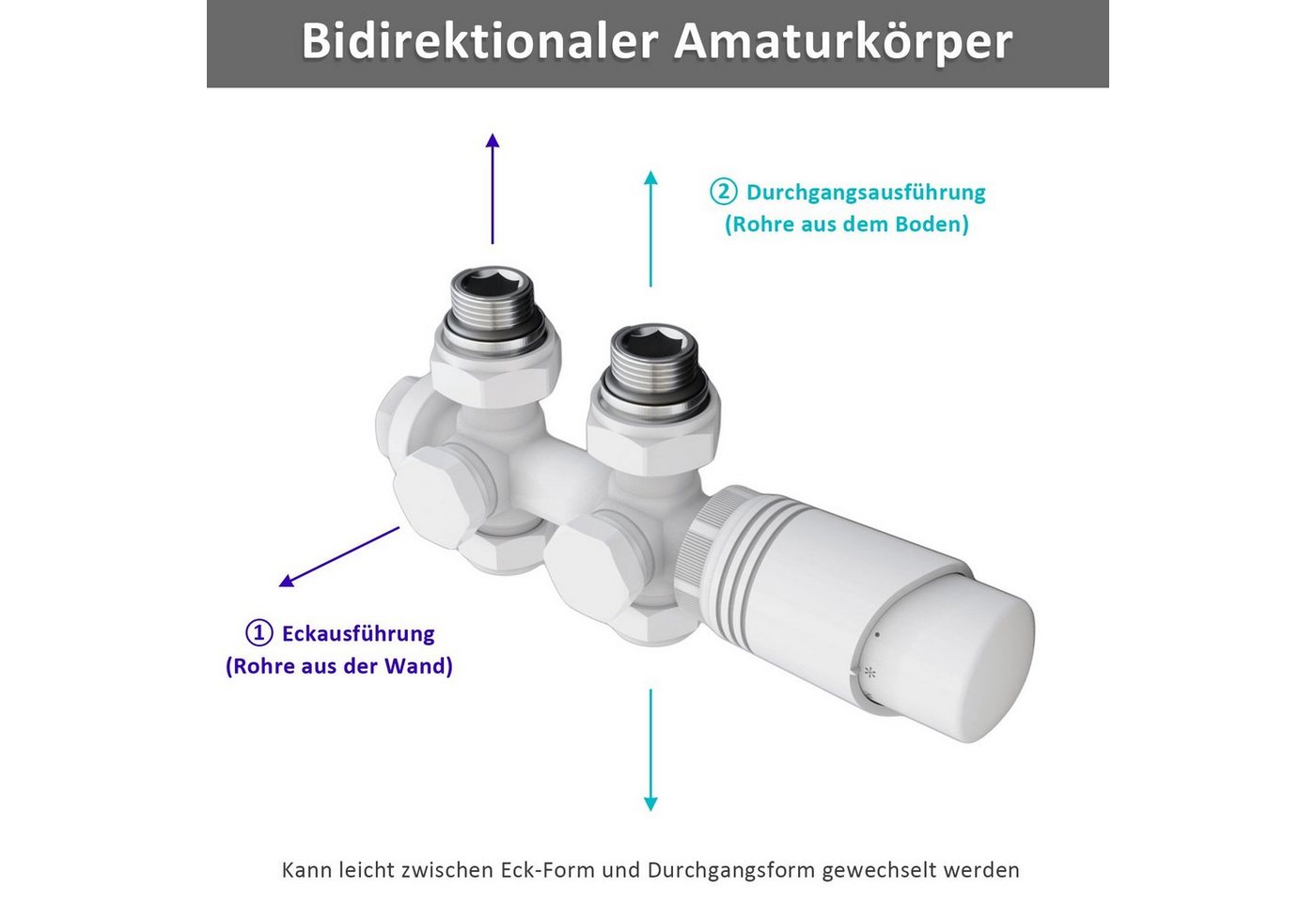 ELEGANT Heizkörperthermostat Multiblock Set für Heizkörper 50mm G 1/2", mit Thermostatkopf, 50mm G 1/2 Bild 5