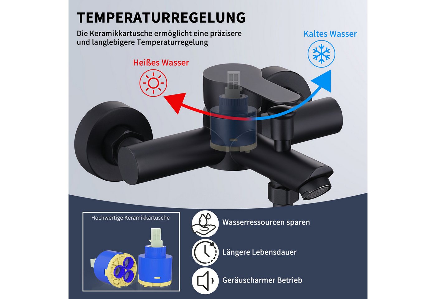DESFAU Wannenarmatur Badewannenarmatur Set Schwarz mit 4-strahliger Handbrause,Edelstahl Badewannenarmatur Set Schwarz mit 4-strahliger Handbrause,Edelstahl