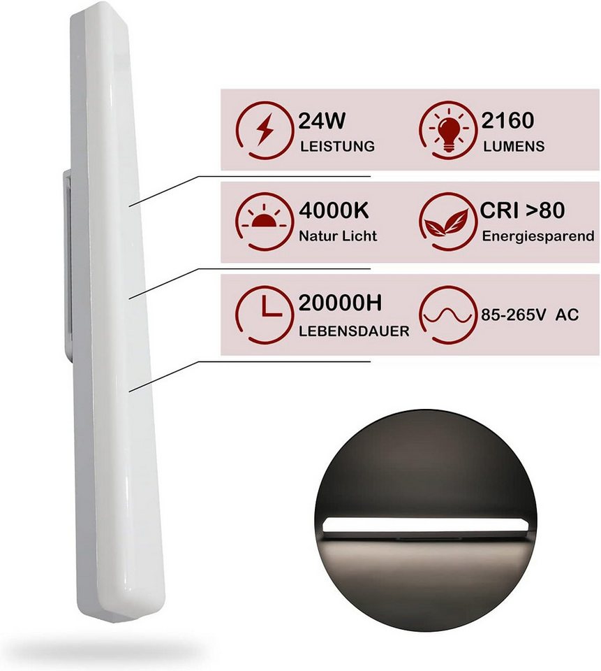 Nettlife LED Deckenleuchte weiß Licht hocheffiziente Lichtverteilung 20/40/60/90CM 4000K, LED fest integriert, Küche Wohnzimmer Schlafzimmer Esszimmer Balkon Flur Garage Keller Bild 3