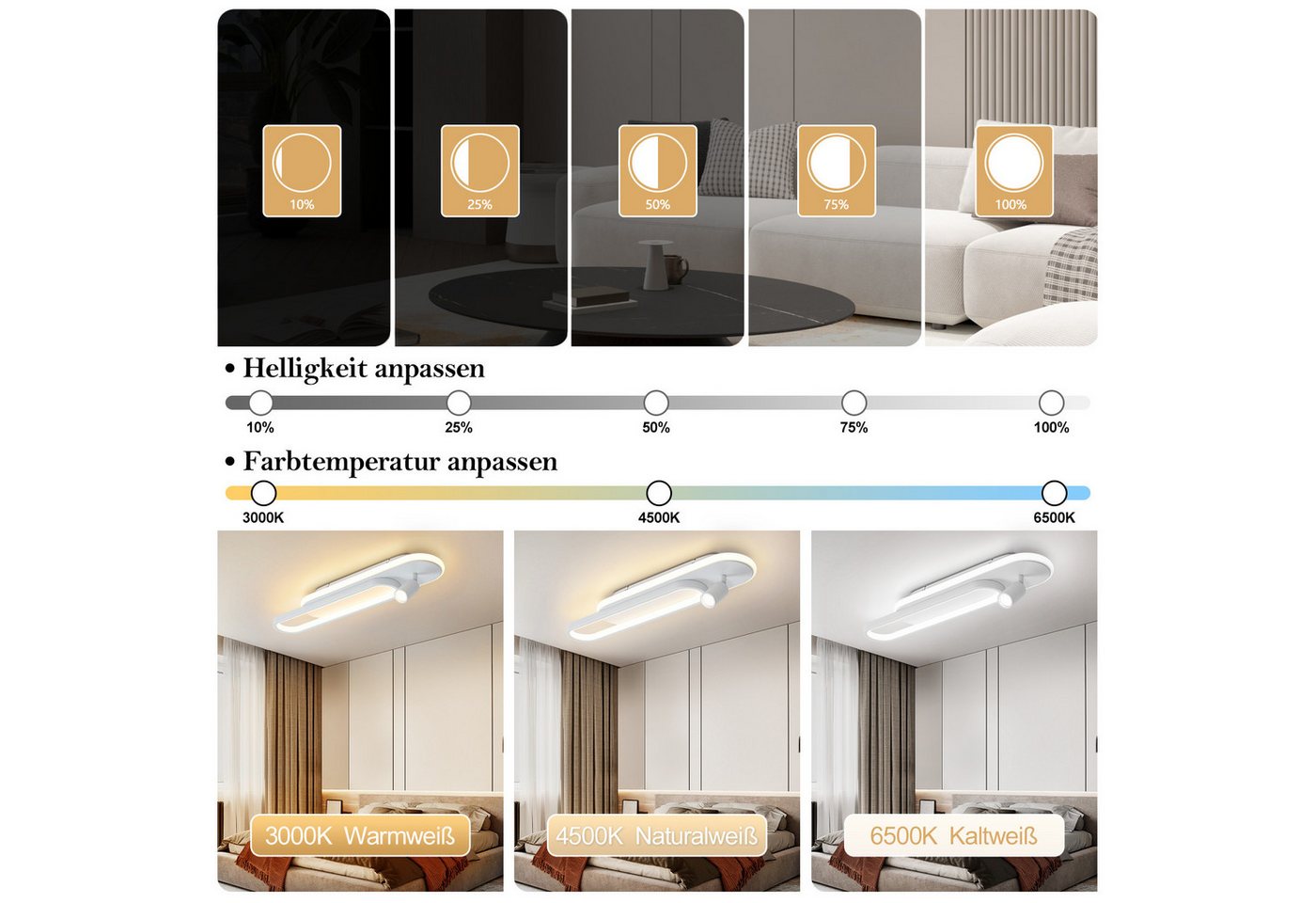 Nettlife LED Deckenleuchte Küche 46W Moderne Küchelampe stufenlos dimmbar schwarz/Weiß Spots, 3000-6500, LED fest integriert, Deckenlampe für Wohnzimmer Schlafzimmer Galerie Bild 3