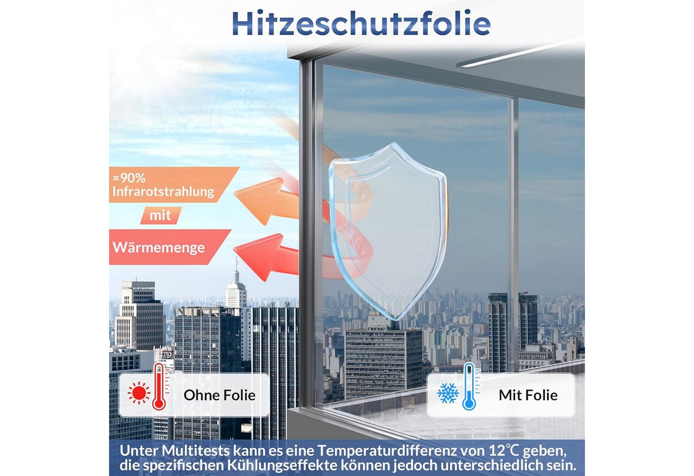 FELIXLEO Fensterfolie 2er Sonnenschutzfolie Fenster Spiegelfolie UV Hitzeschutz Silber