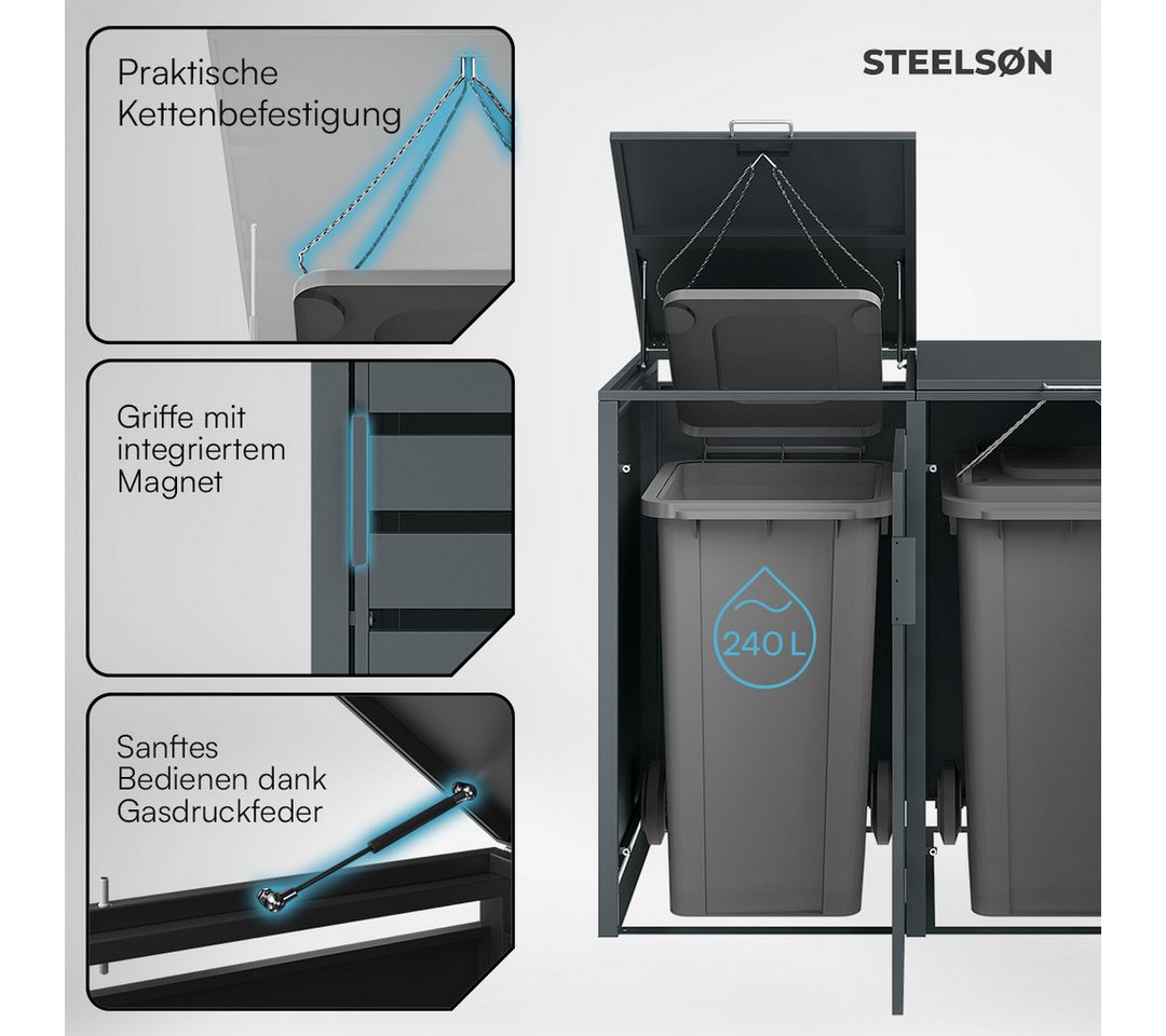 STEELSØN Mülltonnenbox Kestra 240L aus verzinktem Stahl, Müllcontainer wetterfest (Anthrazit, verfügbar mit 1, 2, 3, 4, oder 5 Türen), für 4 Tonnen, mit Sichtstreifen Bild 2