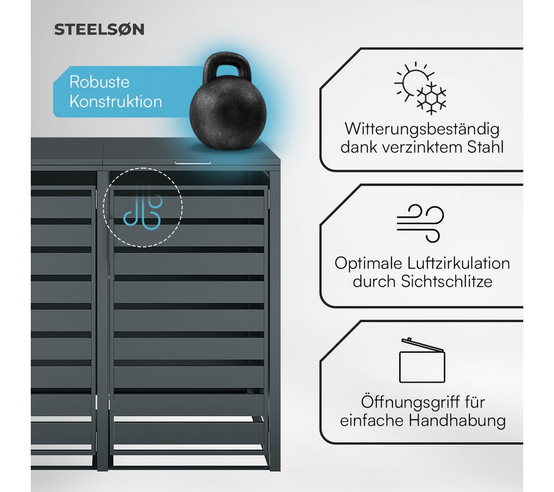 STEELSØN Mülltonnenbox Kestra 240L aus verzinktem Stahl, Müllcontainer wetterfest (Anthrazit, verfügbar mit 1, 2, 3, 4, oder 5 Türen), für 4 Tonnen, mit Sichtstreifen Bild 3