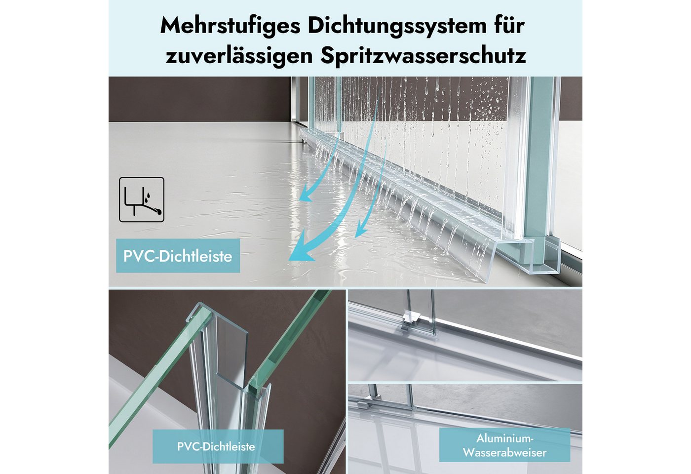 doporro Eckdusche Duschkabine Duschabtrennung 8mm ESG mit Nano-Beschichtung H:195cm R18, BxT: 100x70 cm, Einscheibensicherheitsglas, ohne oder mit duschtasse
