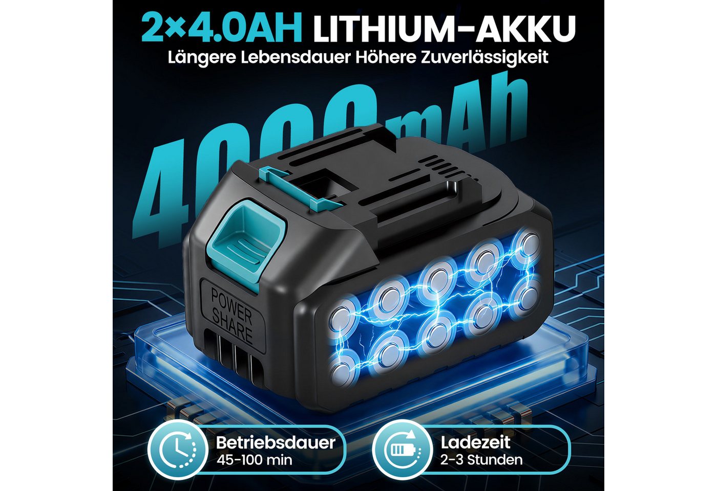 Bundviel Akku-Laubbläser Bürstenloser Motor mit 2x 4.0Ah Elektrischer Laubgebläse 360 km/h, für Laub, Rasenpflege, Schneeräumung
