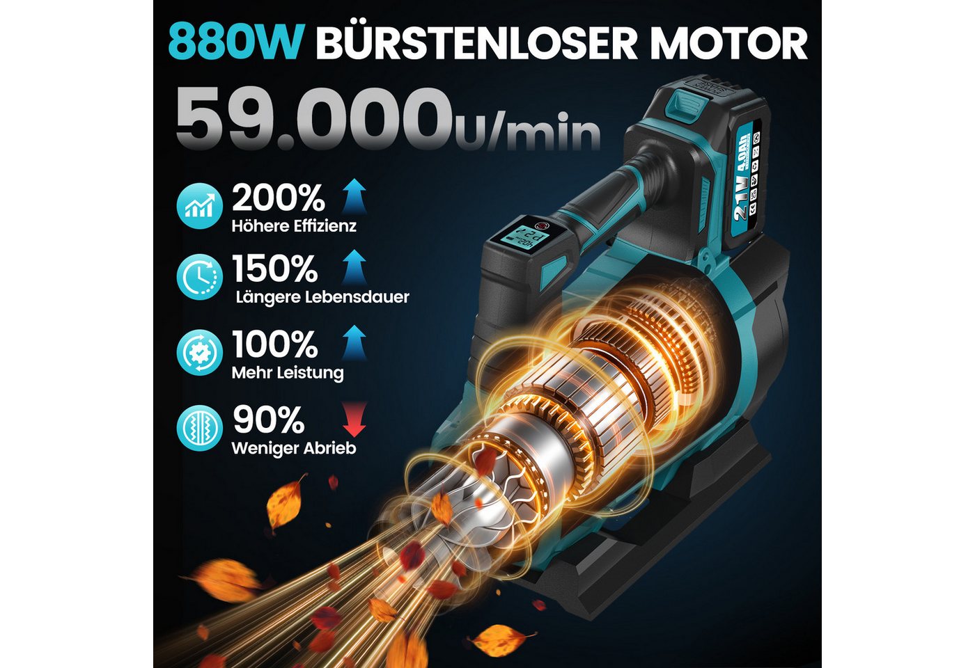 Bundviel Akku-Laubbläser Bürstenloser Motor mit 2x 4.0Ah Elektrischer Laubgebläse 360 km/h, für Laub, Rasenpflege, Schneeräumung Bild 4